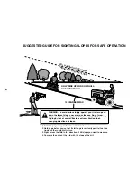 Preview for 29 page of Poulan Pro 195021 Operator'S Manual