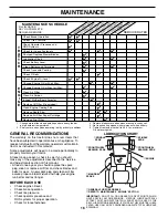 Preview for 16 page of Poulan Pro 196712 Operator'S Manual