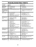 Preview for 26 page of Poulan Pro 197022 Operator'S Manual