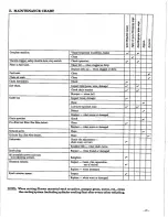 Preview for 21 page of Poulan Pro 1990-10 User Manual