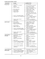 Preview for 26 page of Poulan Pro 2000-11 Owner'S Manual