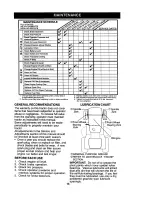 Preview for 16 page of Poulan Pro 271490 Owner'S Manual