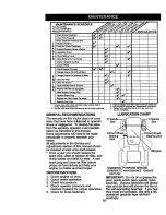 Preview for 16 page of Poulan Pro 271491 Owner'S Manual