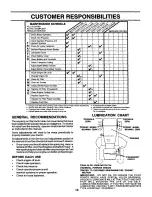 Preview for 14 page of Poulan Pro 279910 Owner'S Manual