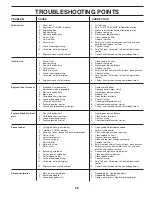 Preview for 25 page of Poulan Pro 402557 Operator'S Manual