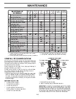 Preview for 14 page of Poulan Pro 403808 Operator'S Manual