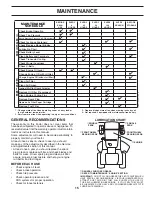 Preview for 15 page of Poulan Pro 405327 Operator'S Manual