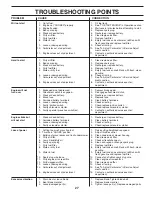 Preview for 27 page of Poulan Pro 406255 Operator'S Manual