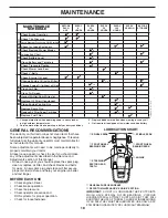 Preview for 18 page of Poulan Pro 407139 Owner'S Manual