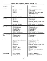 Preview for 27 page of Poulan Pro 407139 Owner'S Manual