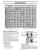 Preview for 15 page of Poulan Pro 411188 Operator'S Manual