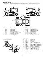 Preview for 36 page of Poulan Pro 411188 Operator'S Manual