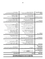 Preview for 35 page of Poulan Pro 412492 Operator'S Manual