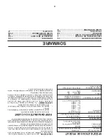 Preview for 57 page of Poulan Pro 412492 Operator'S Manual