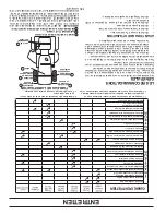 Preview for 46 page of Poulan Pro 418757 Operator'S Manual