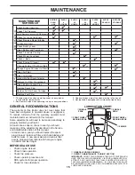 Preview for 15 page of Poulan Pro 418791 Operator'S Manual