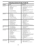 Preview for 25 page of Poulan Pro 418791 Operator'S Manual