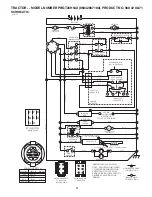 Preview for 3 page of Poulan Pro 418794 Repair Parts Manual