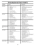 Preview for 26 page of Poulan Pro 419055 Owner'S Manual