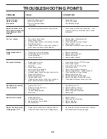 Preview for 26 page of Poulan Pro 419756 Operator'S Manual