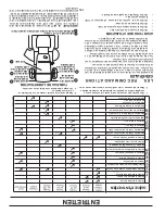 Preview for 42 page of Poulan Pro 419756 Operator'S Manual