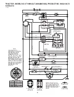 Preview for 3 page of Poulan Pro 419757 Repair Parts Manual