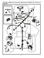 Preview for 4 page of Poulan Pro 419757 Repair Parts Manual