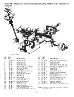 Preview for 12 page of Poulan Pro 419757 Repair Parts Manual