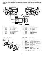 Preview for 16 page of Poulan Pro 419757 Repair Parts Manual