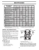 Preview for 14 page of Poulan Pro 419764 Operator'S Manual