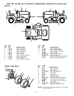 Preview for 2 page of Poulan Pro 419765 Repair Parts Manual