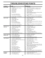 Preview for 27 page of Poulan Pro 420408 Operator'S Manual