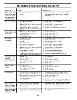 Preview for 28 page of Poulan Pro 420408 Operator'S Manual