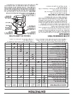 Preview for 46 page of Poulan Pro 425001 Operator'S Manual