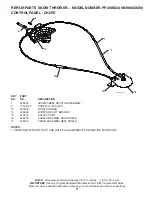 Preview for 25 page of Poulan Pro 428496 Owner'S Manual