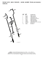 Preview for 28 page of Poulan Pro 430005 Owner'S Manual