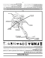 Preview for 35 page of Poulan Pro 432118 Operator'S Manual