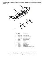 Preview for 29 page of Poulan Pro 438361 Owner'S Manual