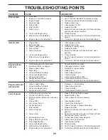 Preview for 25 page of Poulan Pro 438495 Operator'S Manual