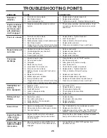 Preview for 26 page of Poulan Pro 438495 Operator'S Manual