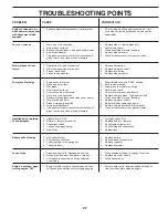 Preview for 27 page of Poulan Pro 532 40 36-87 Operator'S Manual