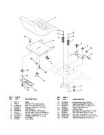 Preview for 36 page of Poulan Pro 917.279710 Important Manual