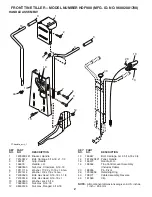 Preview for 2 page of Poulan Pro HDF900 Repair Parts Manual