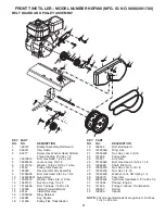 Preview for 3 page of Poulan Pro HDF900 Repair Parts Manual