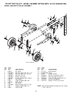 Preview for 4 page of Poulan Pro HDF900 Repair Parts Manual