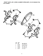 Preview for 5 page of Poulan Pro HDF900 Repair Parts Manual