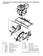 Preview for 6 page of Poulan Pro HDF900 Repair Parts Manual