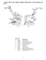 Preview for 7 page of Poulan Pro HDF900 Repair Parts Manual