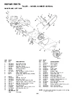 Preview for 22 page of Poulan Pro HDR500L Owner'S Manual