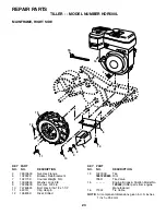 Preview for 23 page of Poulan Pro HDR500L Owner'S Manual